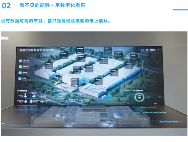 年产700万台伺服电机!汇川技术岳阳智能工厂,让制造低碳生长